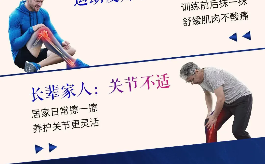 2026趋势 #痛症蓝海 #大健康赛道