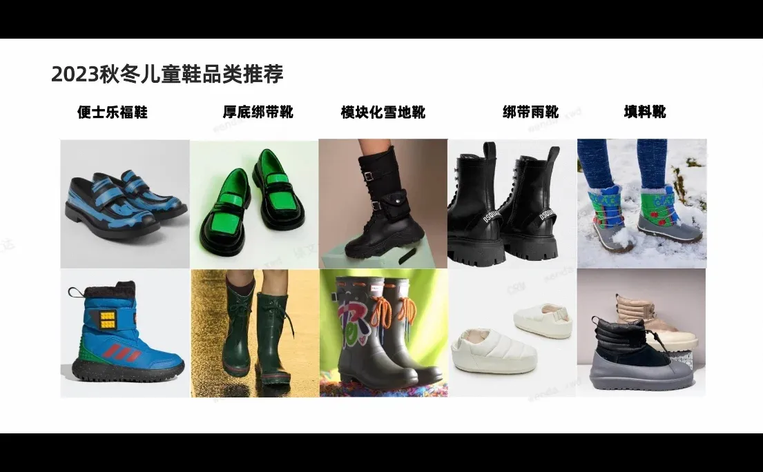 全球人口红利驱动，母婴市场持续增长