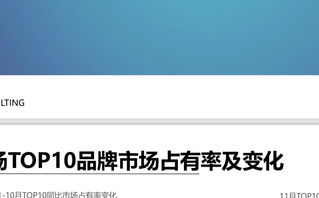 【2021-2022年美妆新风口行业报告】免费分享