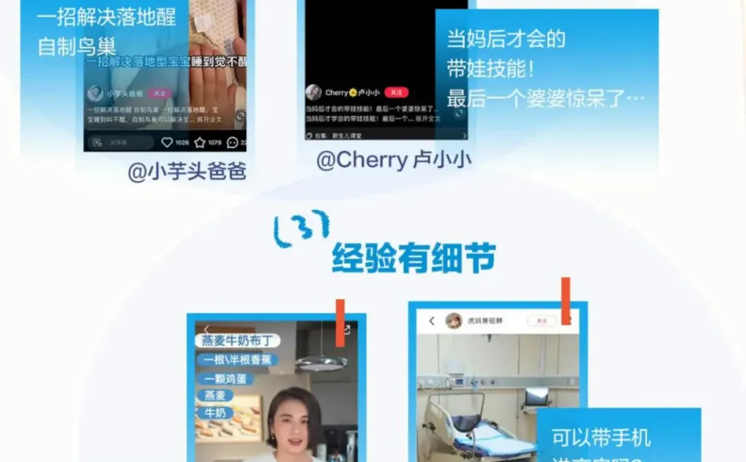 2024小红书父母观察报告