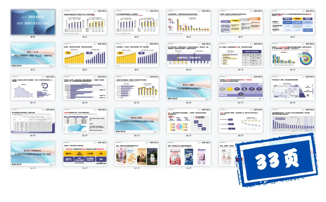 2025宠物行业的五大变化研究报告