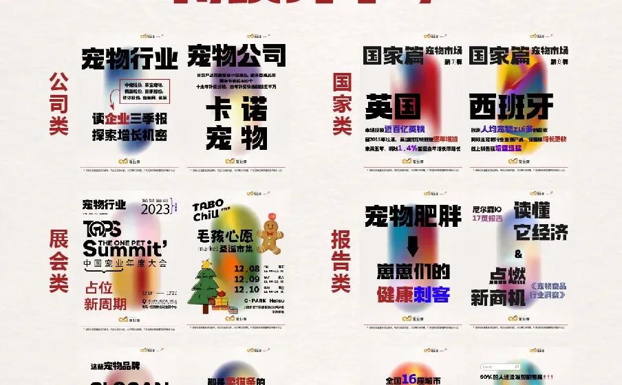 码住⏰宠物行业2023年6️⃣个发展趋势