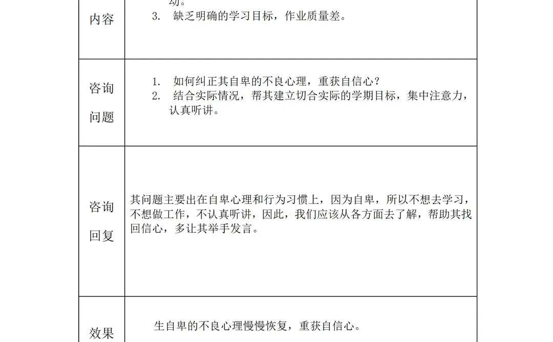 小学生心理咨询记录表