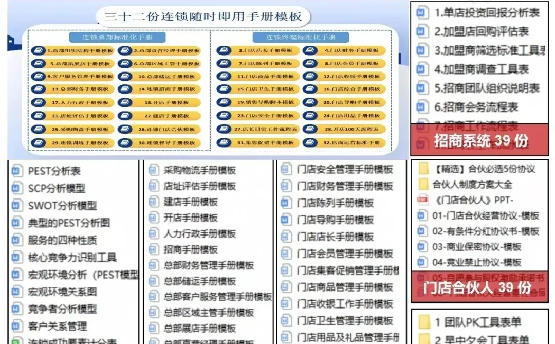做连锁,需知道有哪些经营模式与拓展模式❗