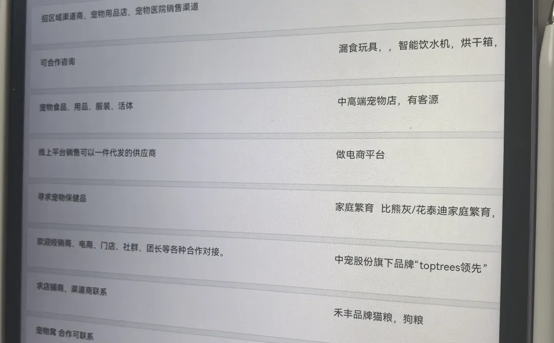 整理 1608 个 宠物行业资源?