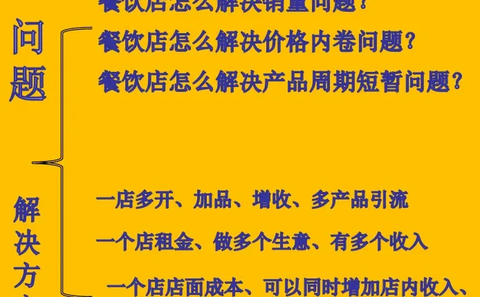 餐饮店生意不好怎么办？