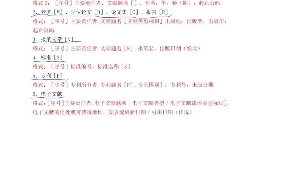 被夸爆的文献综述长这样