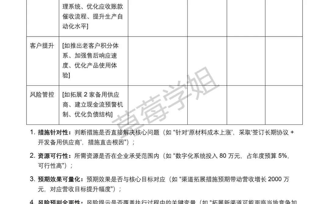 企业经营分析报告模板参考❗❗