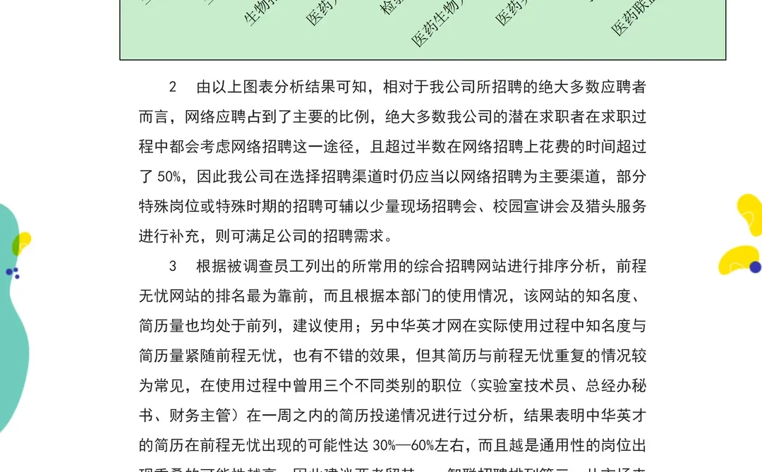 HR必备：招聘分析报告