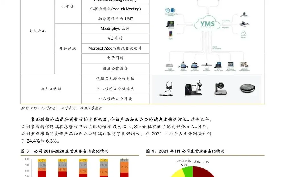 文化传媒专题|高质量研报合集