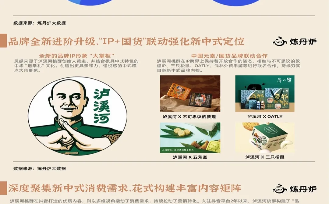 抓住流行风口❗️2025年新中式糕点趋势总结