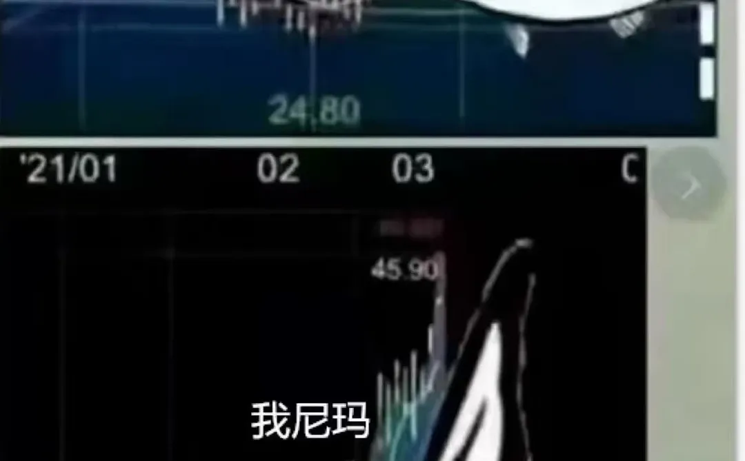 最近这种牛市的思考 总结