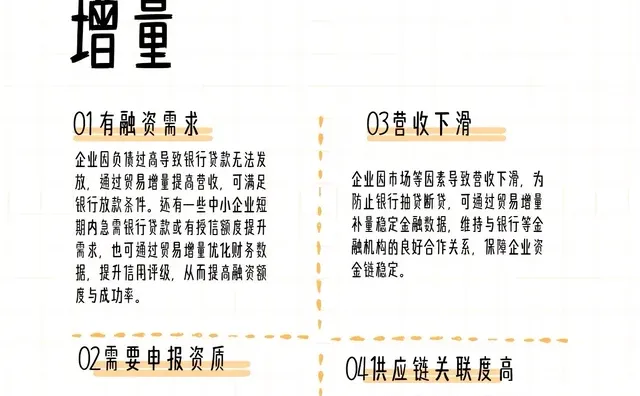 找对合适的产品去增量是企业发展的第一步