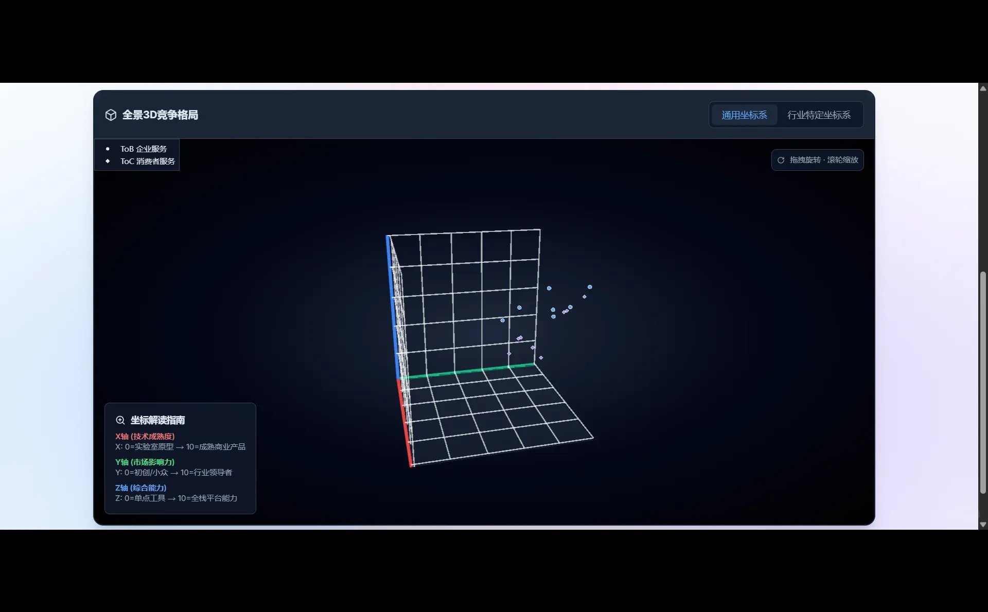 AI聊一聊,思路更开阔