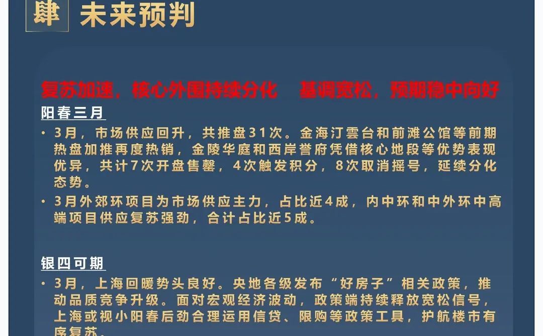 市场大幅回暖丨2025年3月豪宅市场月报