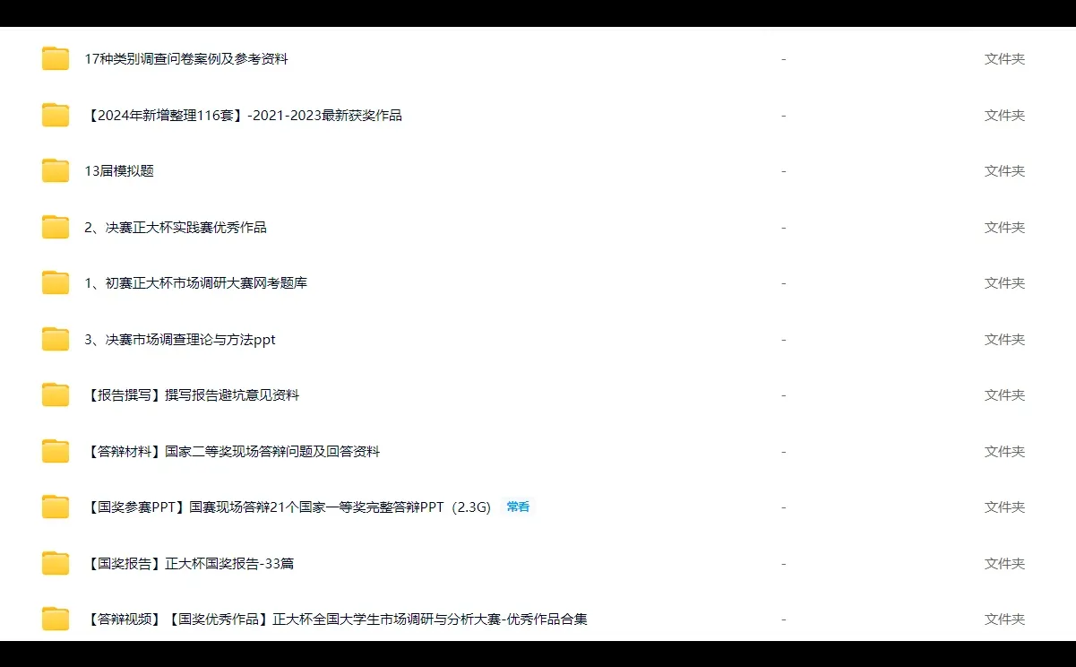 正大杯历年国赛作品、PPT、答辩视频等