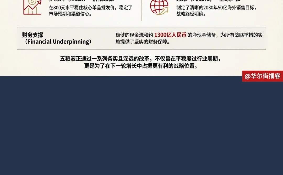五粮液29度新品吸引年轻人!高盛给买入评级