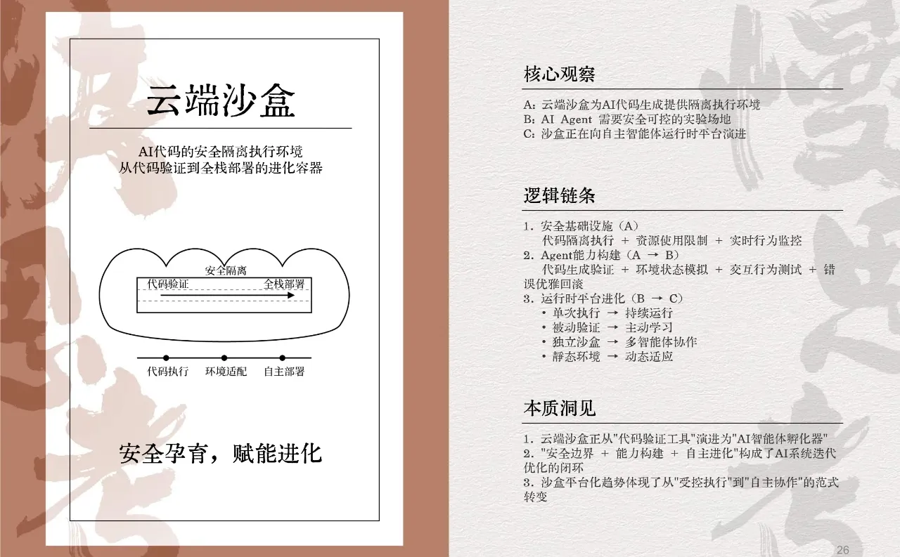 AI未来图景:2025年50个关键词解锁智能时代