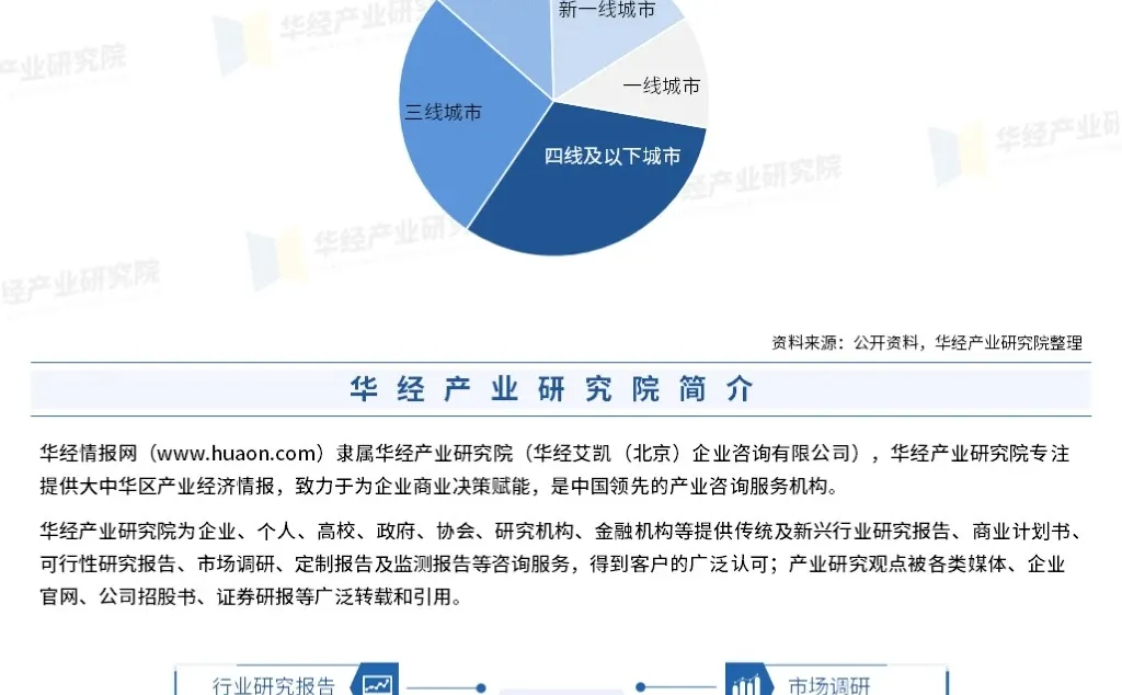 2023年中国新式茶饮行业市场调查研究报告