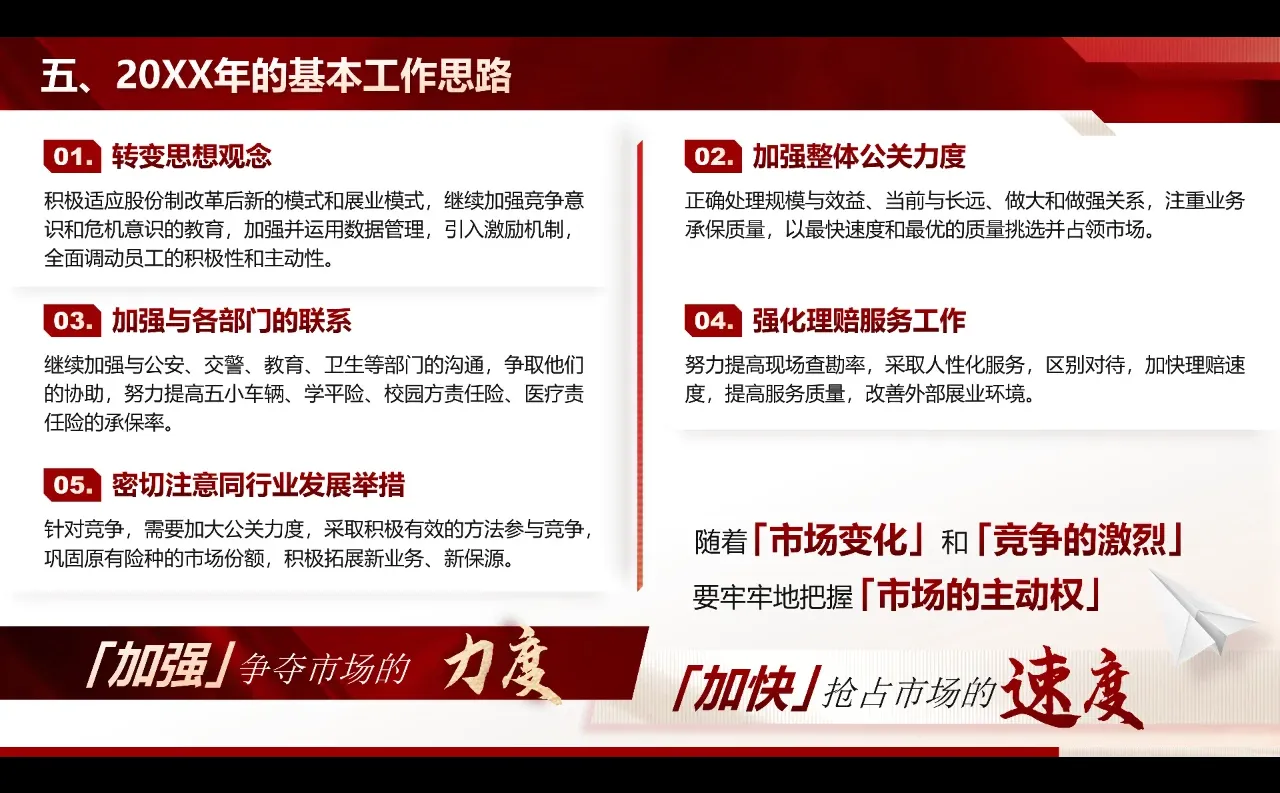 保险公司总结PPT模板