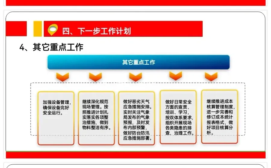 生产部年度总结报告