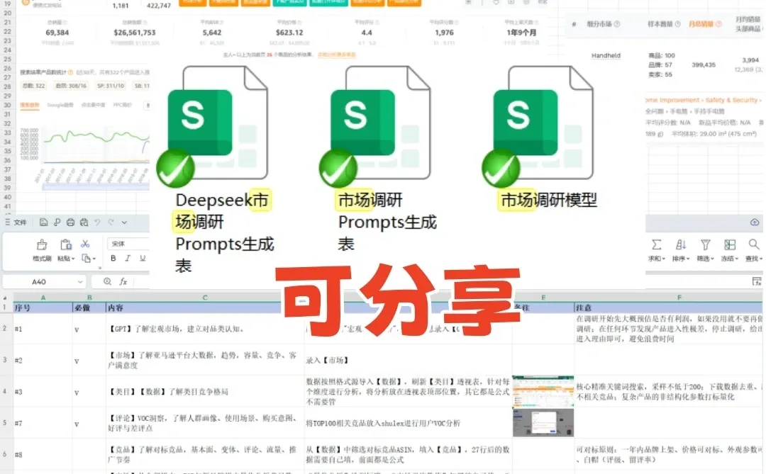 亚马逊选品｜几张表教你市场调研?
