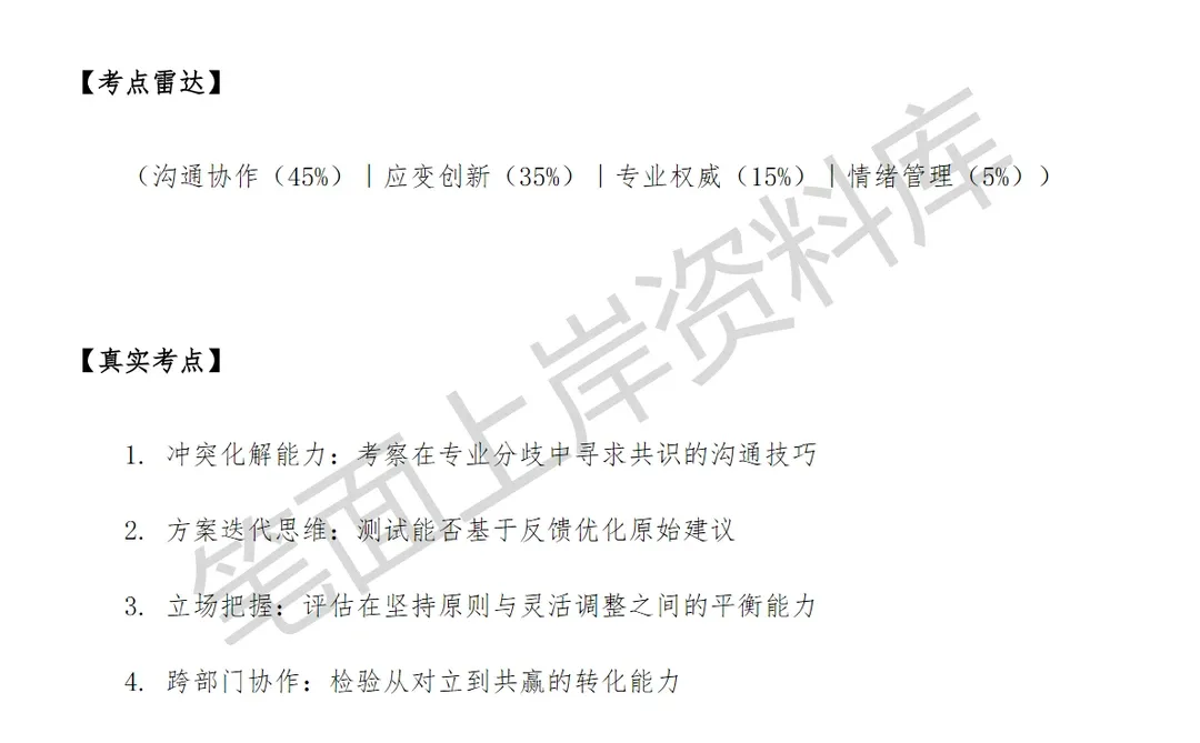 汽车小米汽车销交服内控BP