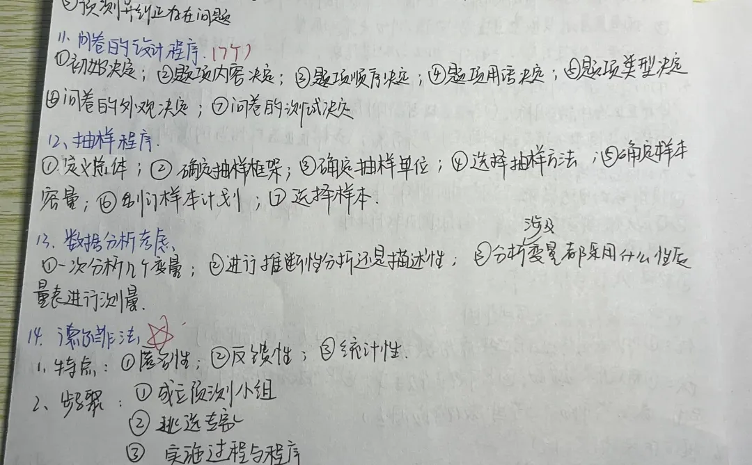 市场调查与测试