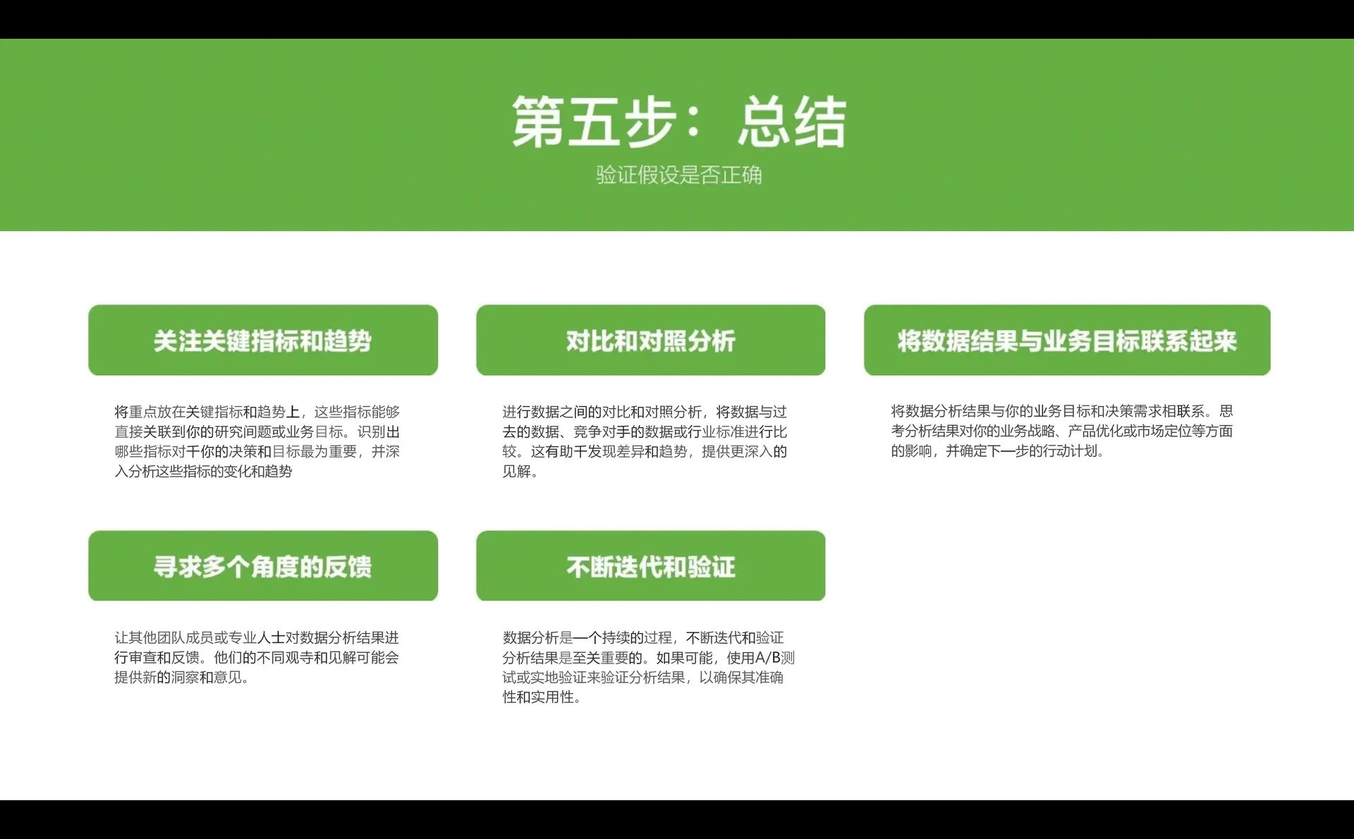 2025品牌调研策略剖析