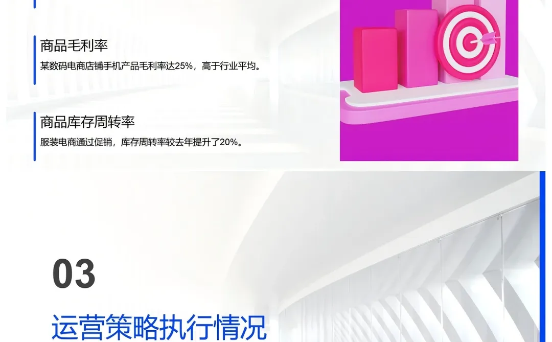 2025 电商运营总结分析 PPT