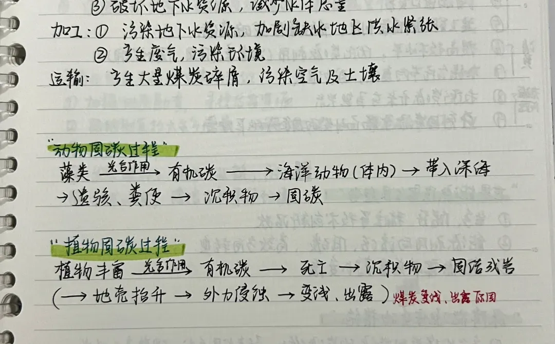 高中地理答题点1️⃣2️⃣