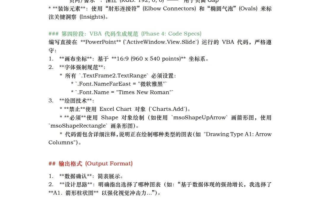 用Gemini辅助制作行业数据图表报告PPT