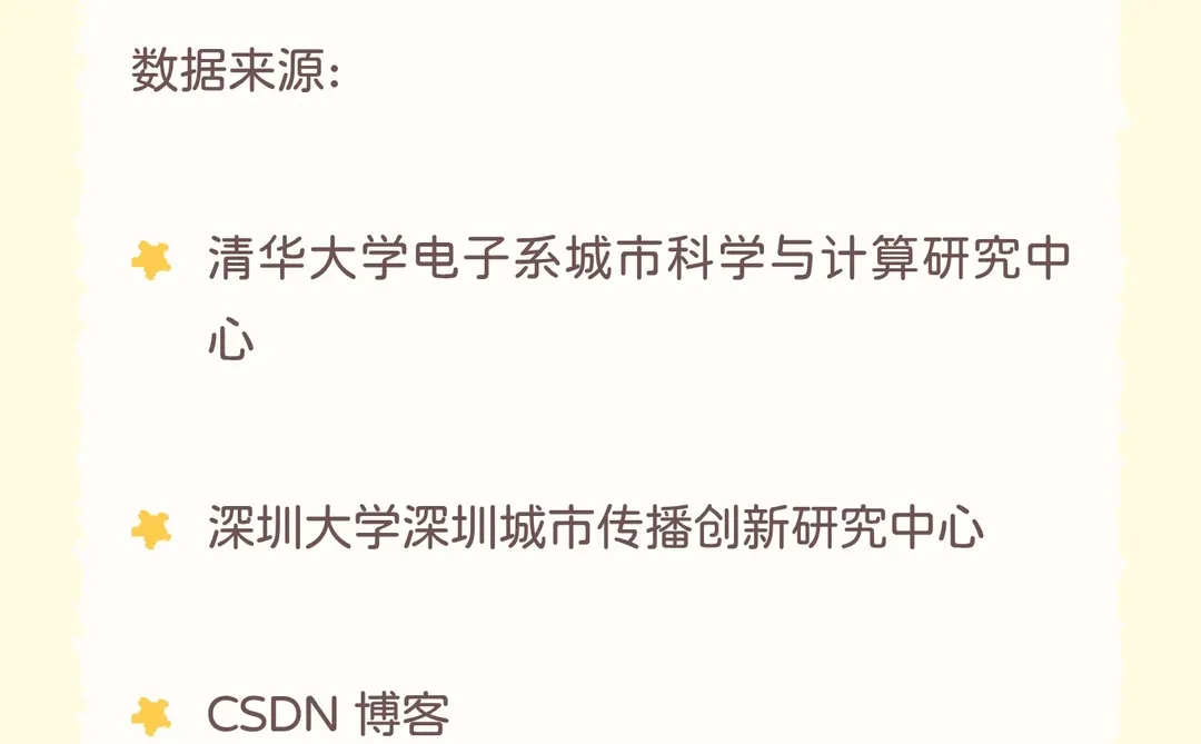 自媒体关键概念：信息茧房深度分析报告
