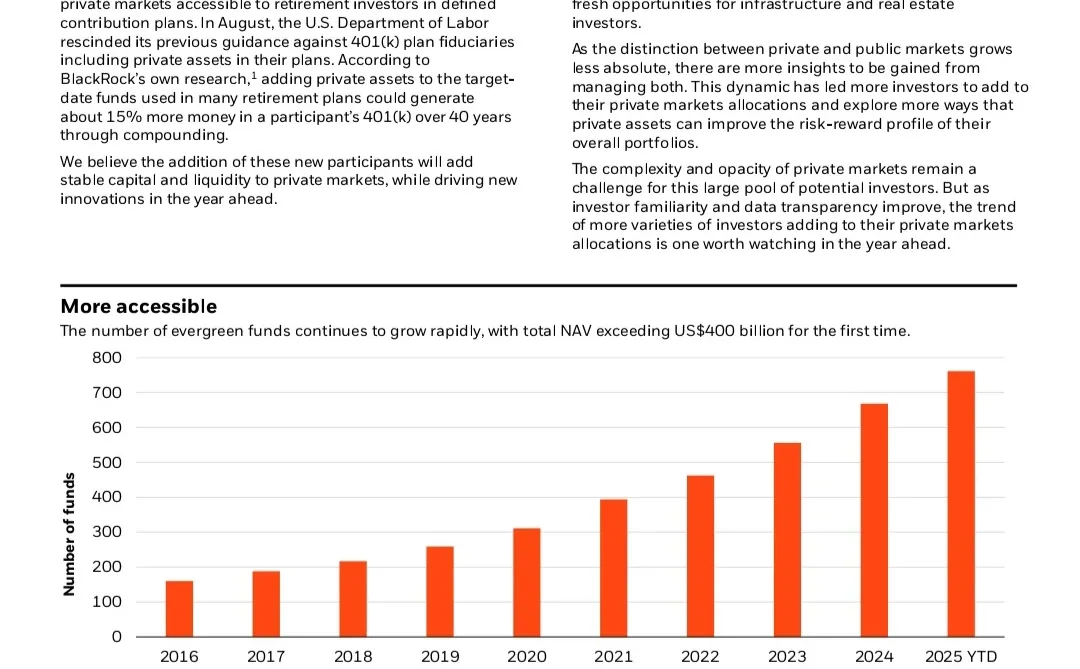 BlackRock贝莱德|2026年私募市场展望