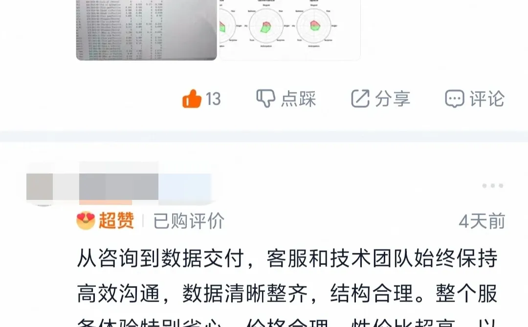 专业爬虫➕词频情感主题分析➕报告一条龙