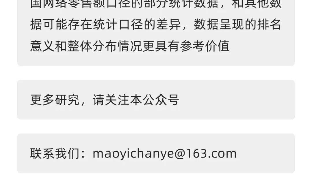 2024年电商发展简报