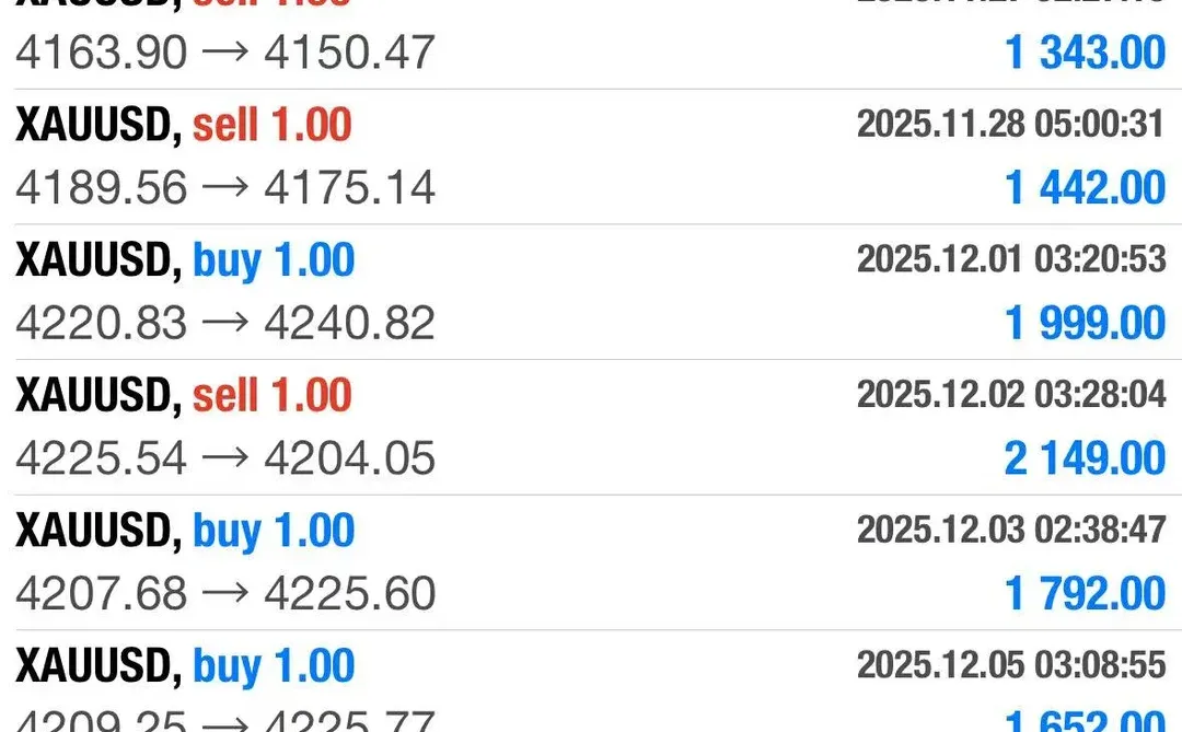 为小白定制的翻仓技术方案: