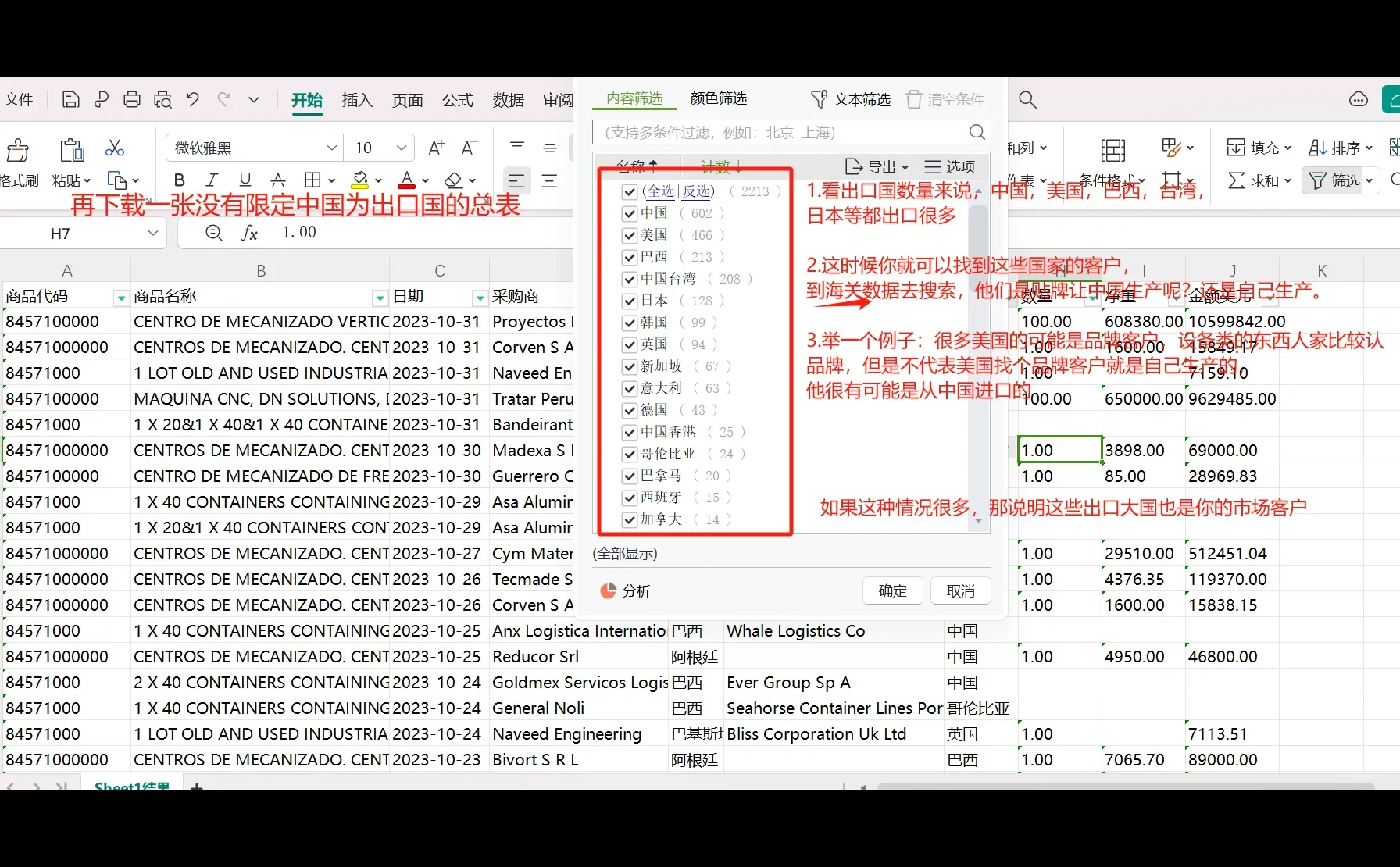 谁想知道自己产品市场在哪里？好不好做？