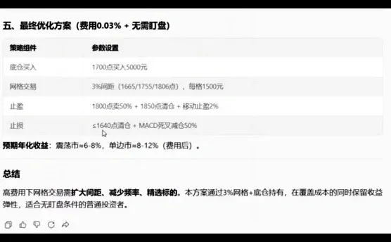 可以用 DeepSeek赚钱吗?(下)