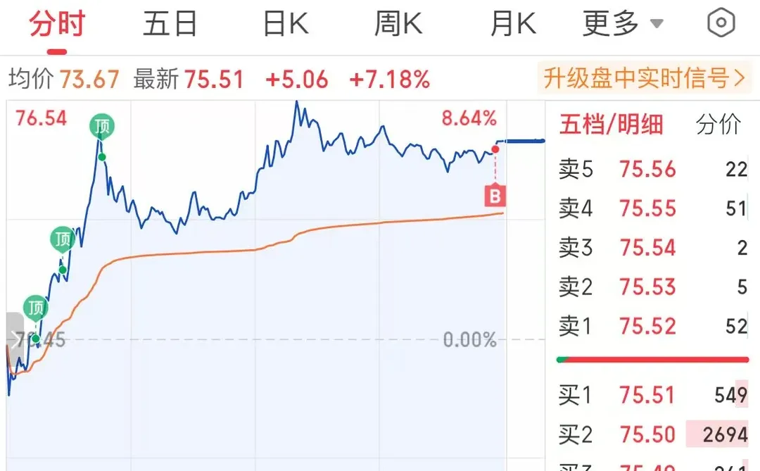 1214 周五复盘+明日策略