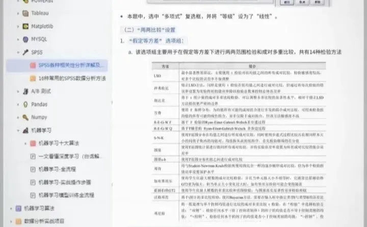 spss数据分析全步骤大全！