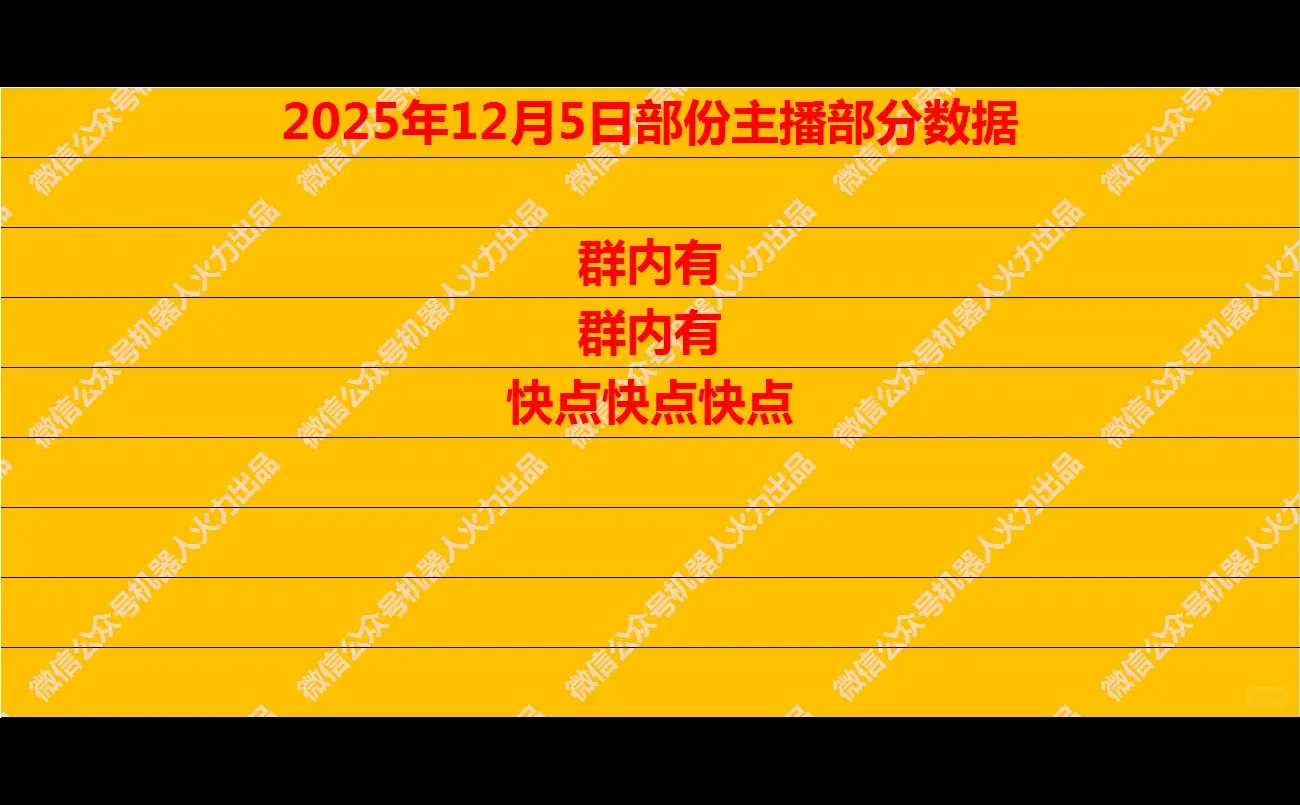 年度期间数据！