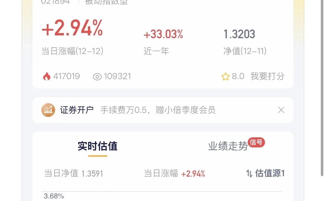 12/12 今日策略 cpo 继续王者