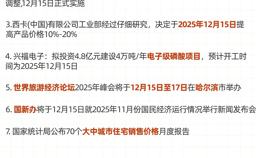 20251214今日信息差