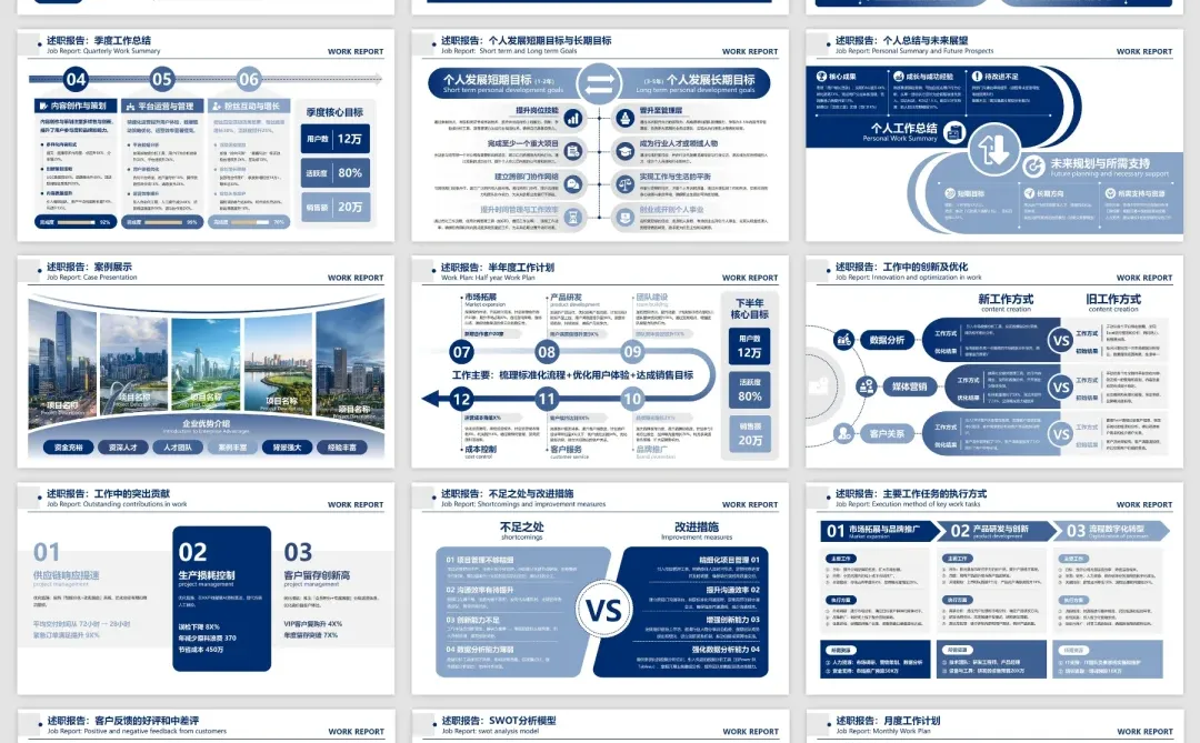 领导喜欢的季度工作总结6个关键方面是