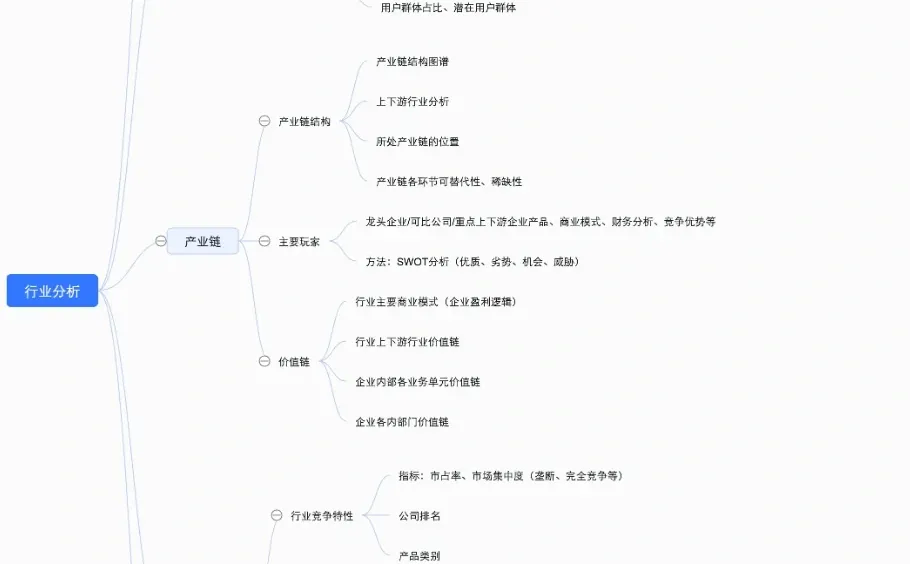 实习经验分享｜行业研究方法
