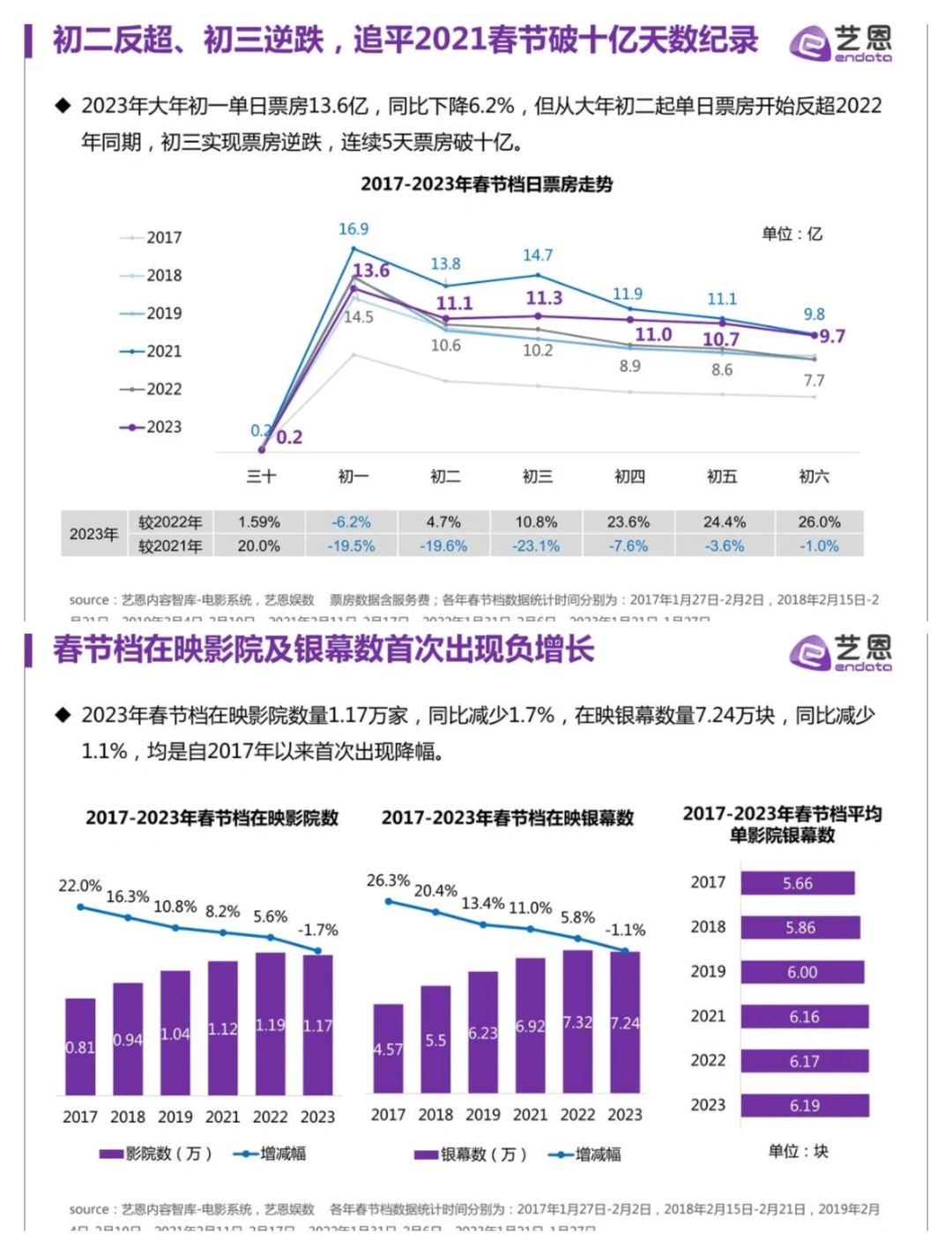 文化传媒专题|高质量研报合集