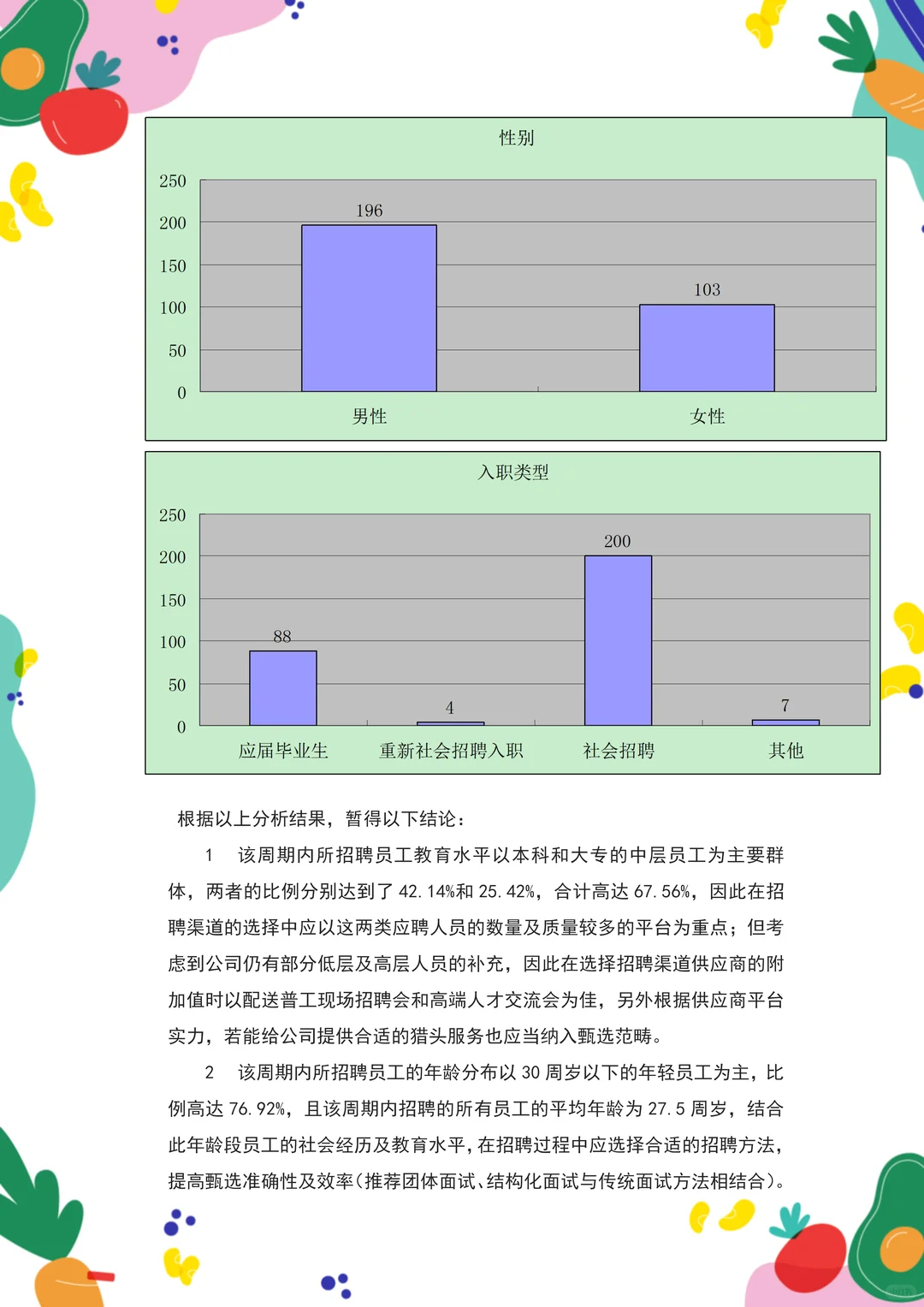 HR必备：招聘分析报告