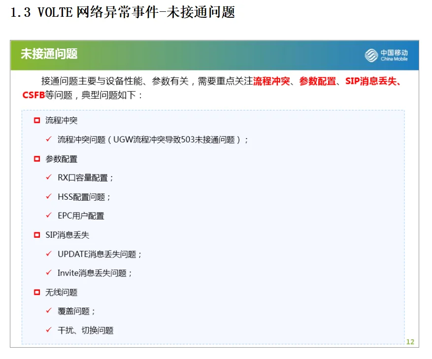 网优技术分享，指标优化、结构优化类案例