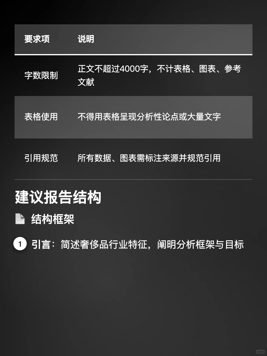 曼彻斯特大学 MECL62101 期末报告核心指南